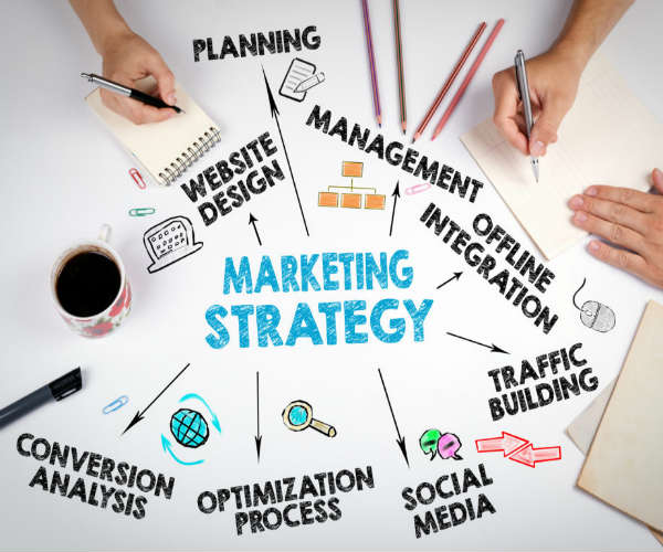 Marketing Strategy | Digital Marketing Agency | Walk N Star (IT Services)