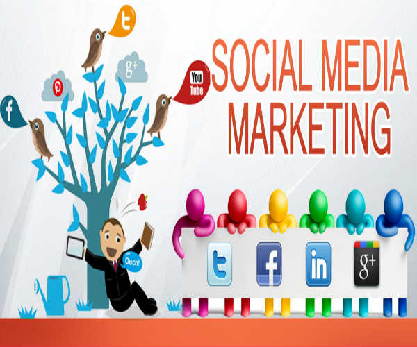 Social Media Marketing Services